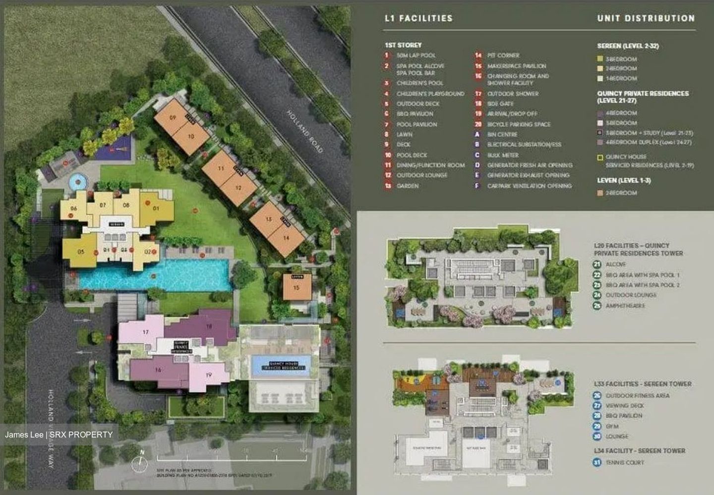 One Holland Village Residences (D10), Apartment #581752011